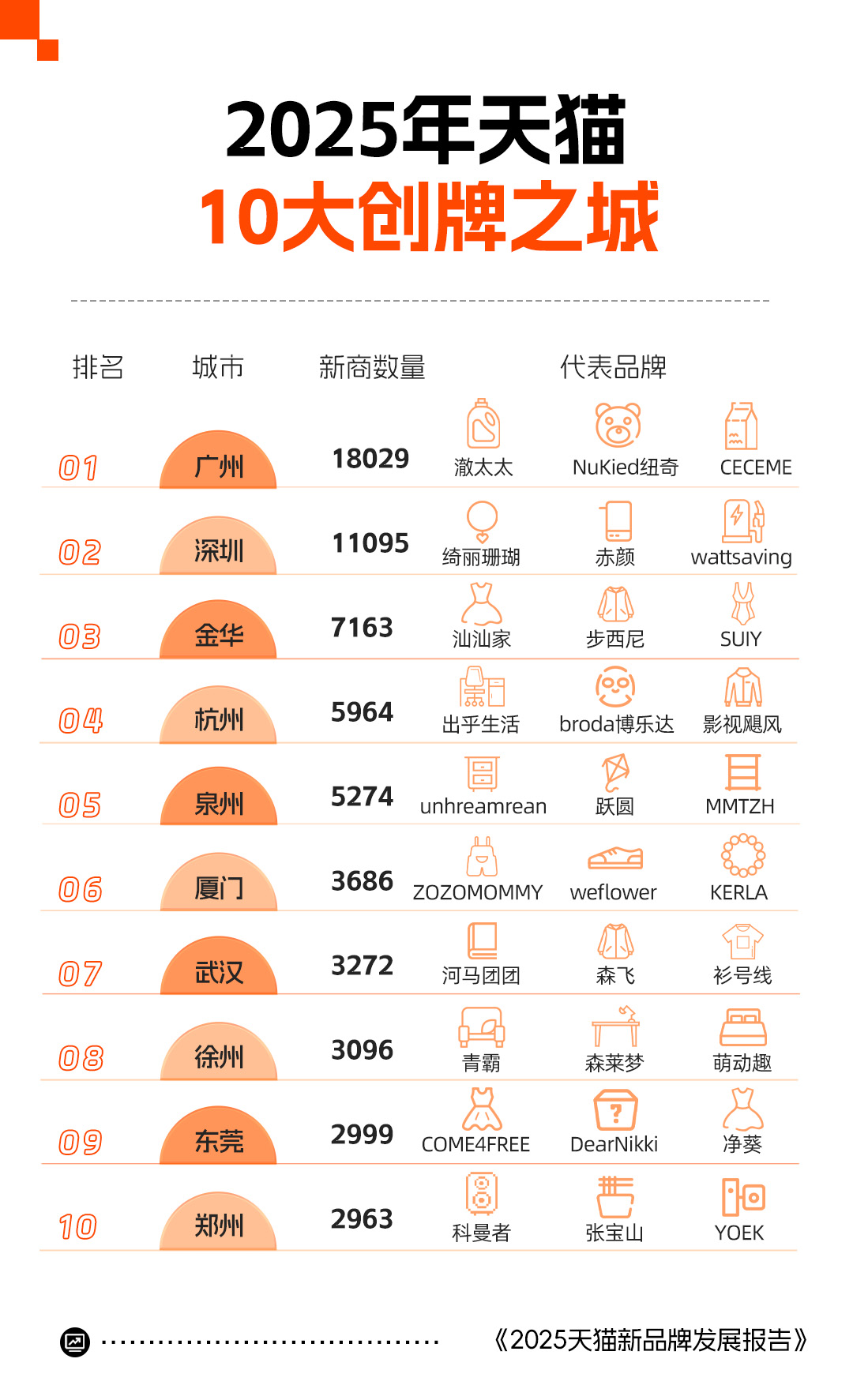 圖片3.png.png